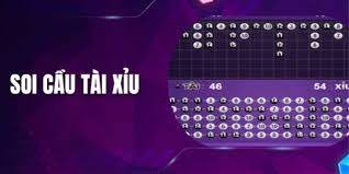 Tìm hiểu các cách soi cầu Tài Xỉu Choangclub như dân chuyên nghiệp